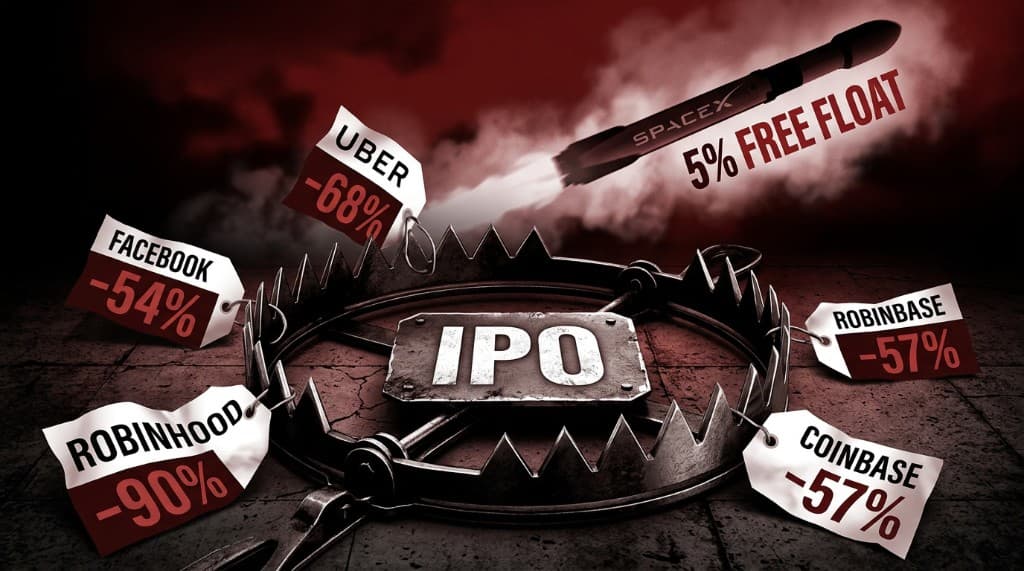 The IPO Trap: Why the Biggest Tech Listings Destroy Retail Wealth